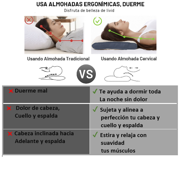 Combo Almohadas Entre pierna + Spa 3D